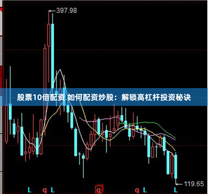 股票10倍配资 如何配资炒股：解锁高杠杆投资秘诀