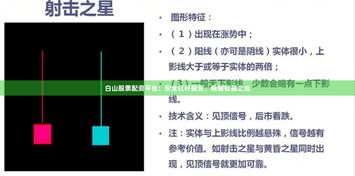 白山股票配资平台：安全杠杆投资，稳健收益之选