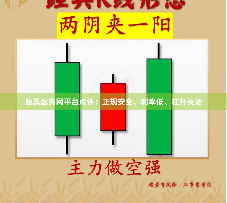 股票配资网平台点评：正规安全、利率低、杠杆灵活
